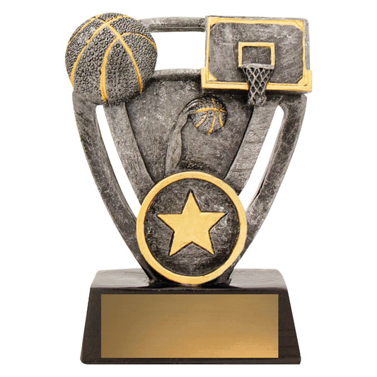 Basketball Budget 